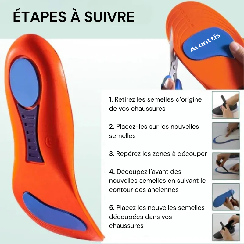 Plantillas Ergonómicas – Máxima Comodidad y Soporte Todo el Día