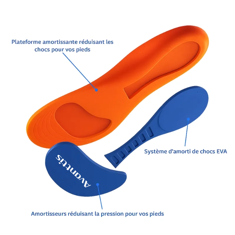 Plantillas Ergonómicas – Máxima Comodidad y Soporte Todo el Día
